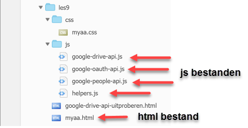 Google Drive API folders voorbeeld